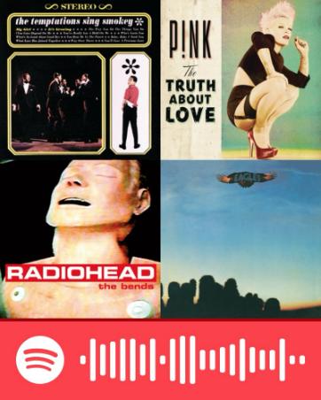 Salem’s Playlist